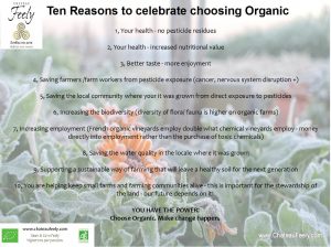 ten_reasons_to_choose_organic